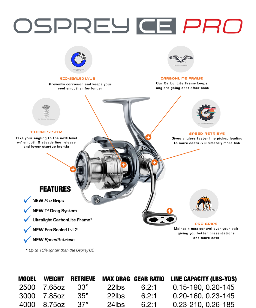 Osprey CE Pro Ultralight Saltwater Spinning Reel – Florida Fishing Products