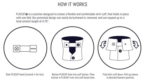 How it works, flxcuf is a solution designed to create a flexible and comfortable shirt cuff, that holds in place with one fold. our protected design can easily be buttoned in, removed, and can expand up to a total stretch length of 4.75". Three images of how to use shirt accessory on the cuff of your sleeve.