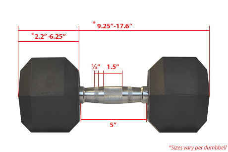 17 lb dumbbells