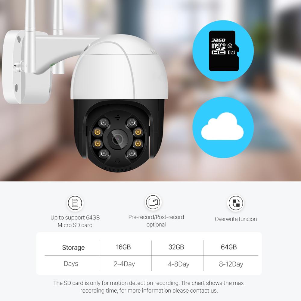 onvif wireless camera