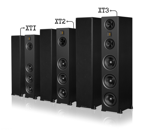 Emotiva Airmotiv XT Tower Loudspeakers