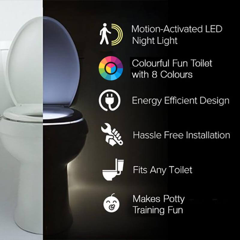 LED Toilet Bowl Light, Motion Sensor 8-Color Changing Waterproof Night