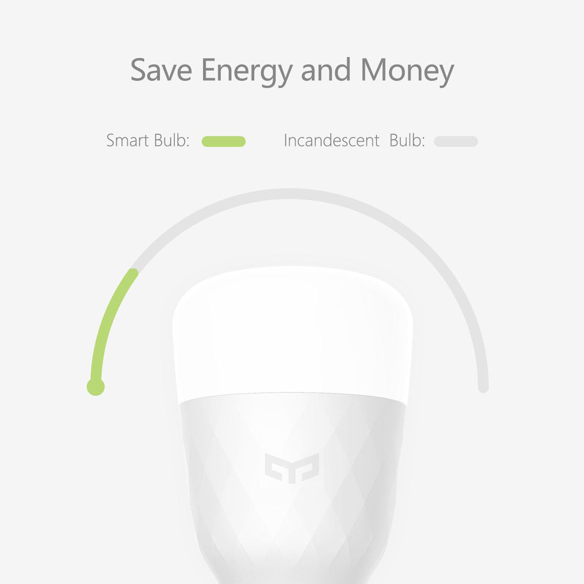 Xiaomi Yeelight Milti Color Smart LED Bulb 10W E27
