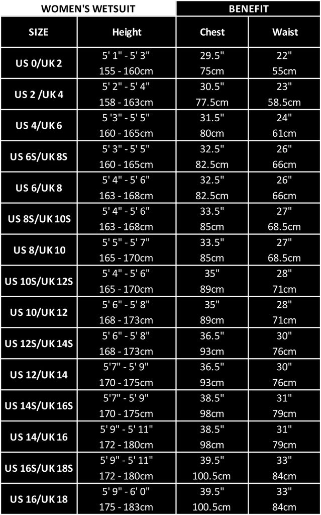 C-Skins_Womens_Size_charts_2022_1024x1024.jpg?v=1679415813