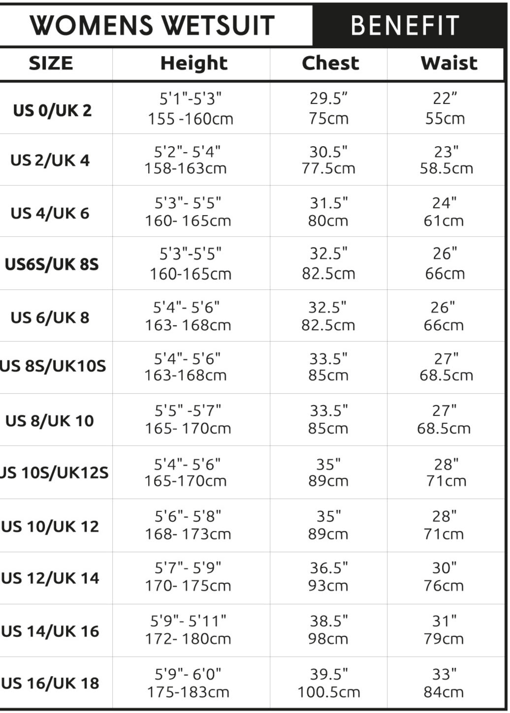 Womens Benefit Size Chart