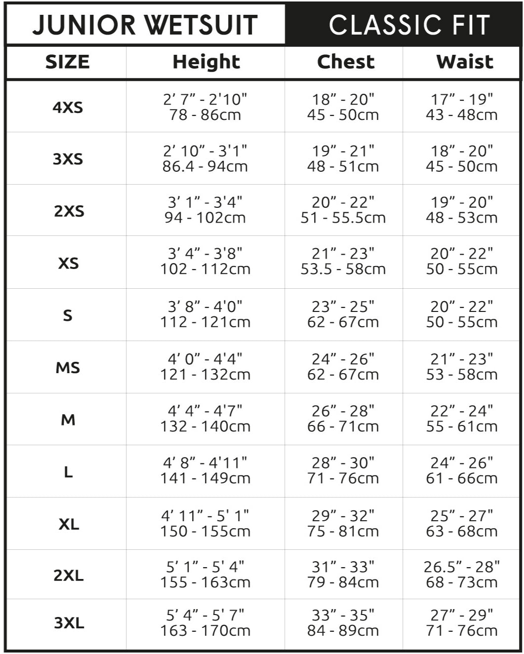 Junior Size Chart | C Skins Australia - The Independent Wetsuit Co – c ...