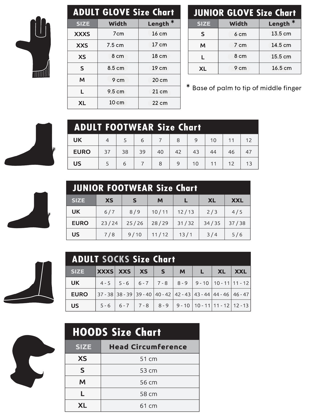 M8 Size Chart