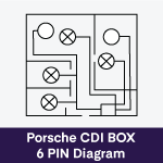 CDI 3 pin Coil Resistance