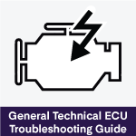 Porsche 944 ECU DME Exchange Service