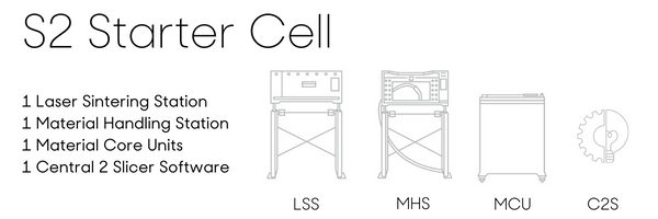 Starter Cell components