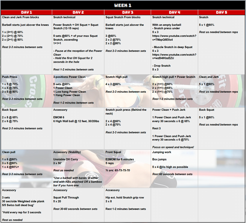 Olympic Weightlifting Program Deka Comp