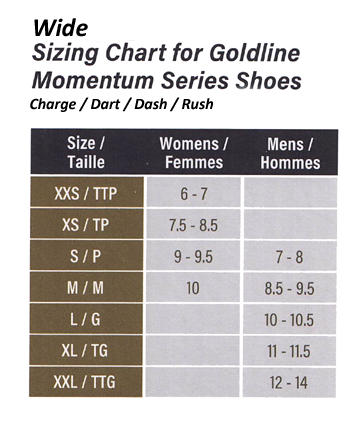 Wide Gripper Selection Chart for Momentum Shoes