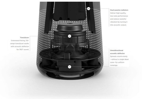 Bose Speaker Sound II SoundLink Bluetooth Revolve Ultra & Vision |