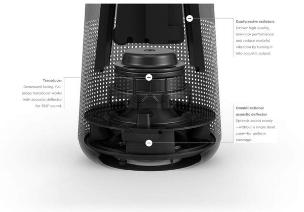 Revolve & Vision Ultra | SoundLink II Speaker Bluetooth Bose Sound