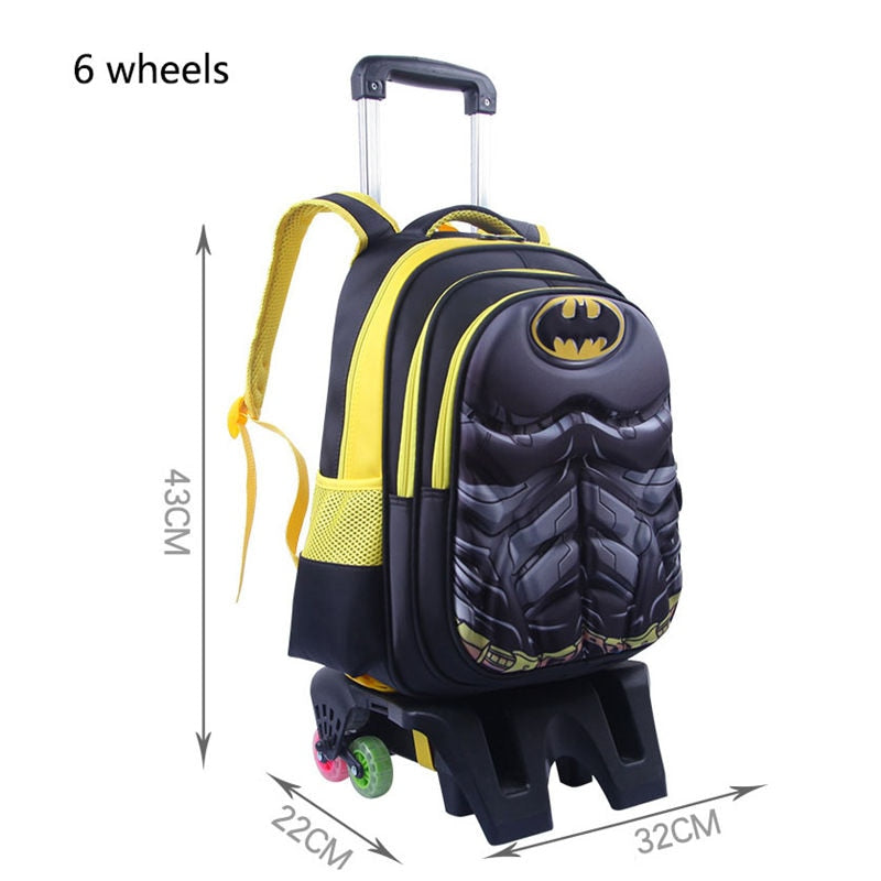 children's travel luggage