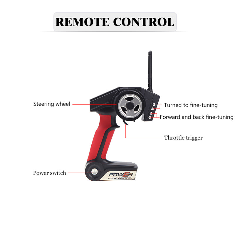 super zoom buggy rc