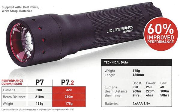 led lenser t7 change battery