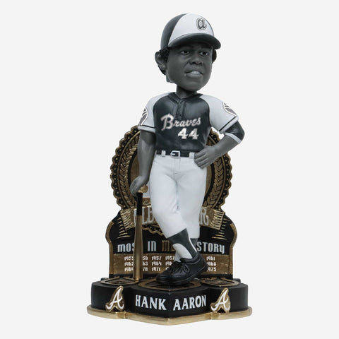 Hank Aaron & Ronald Acuna Jr Atlanta Braves Then and Now Bobblehead FOCO