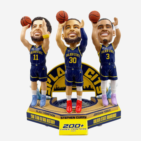 Donovan Mitchell Cleveland Cavaliers 2023 City Jersey Bobblehead FOCO