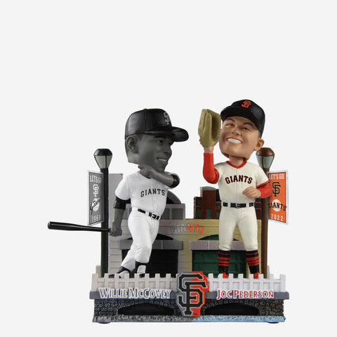 Mike Yastrzemski San Francisco Giants 2022 City Connect Bobblehead Officially Licensed by MLB