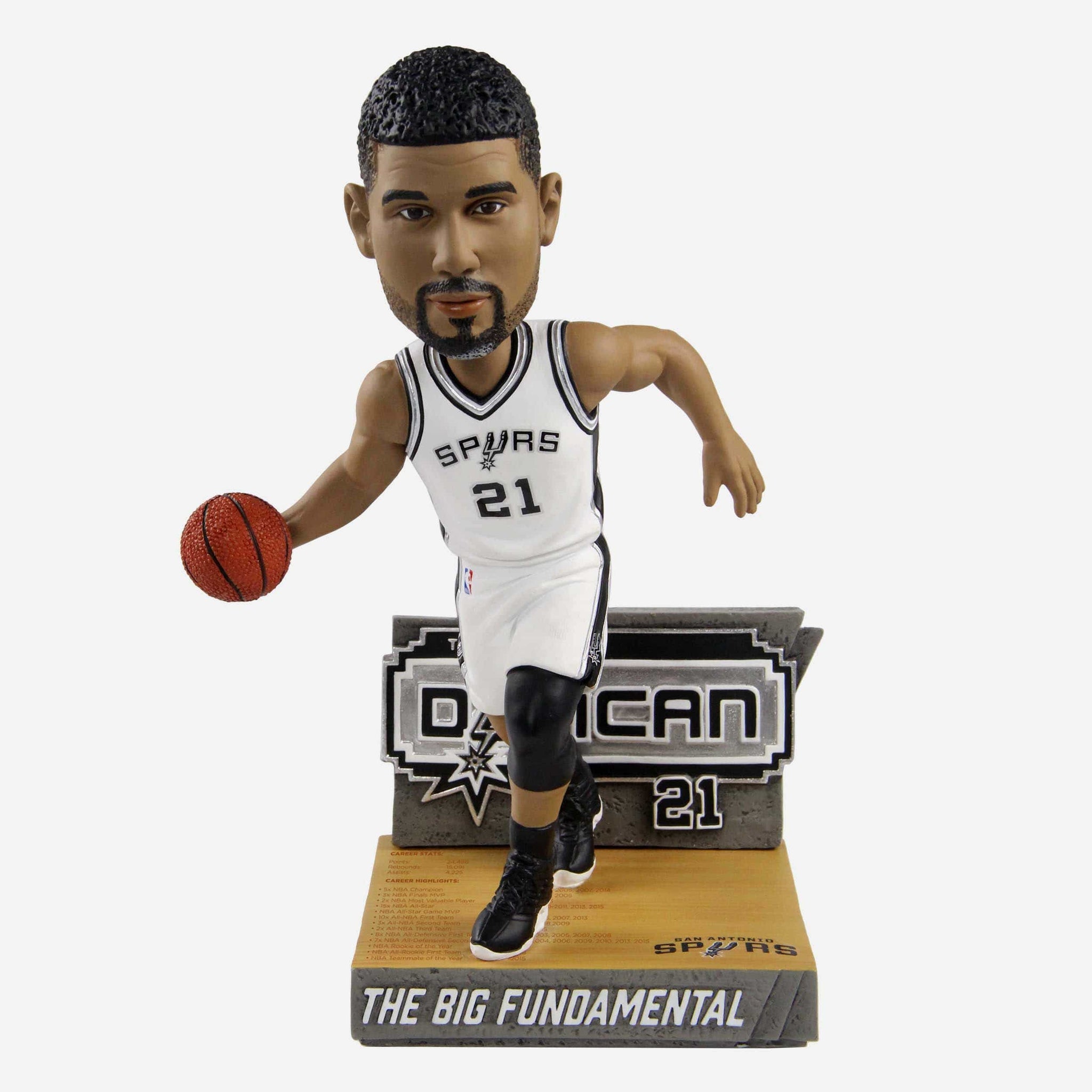 Tim Duncan San Antonio Spurs Big Fundamental Bobblehead FOCO