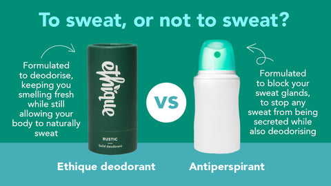 Vs. Antiperspirant: the difference? – Ethique New Zealand