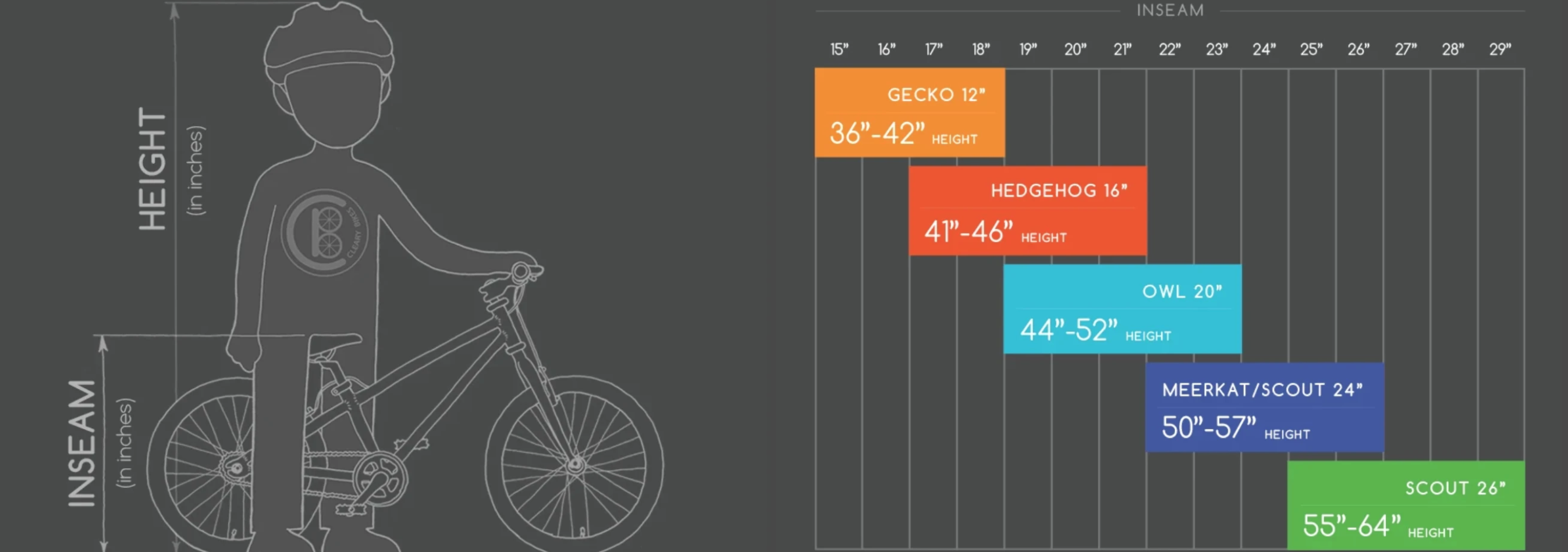 bike size chart by height kids