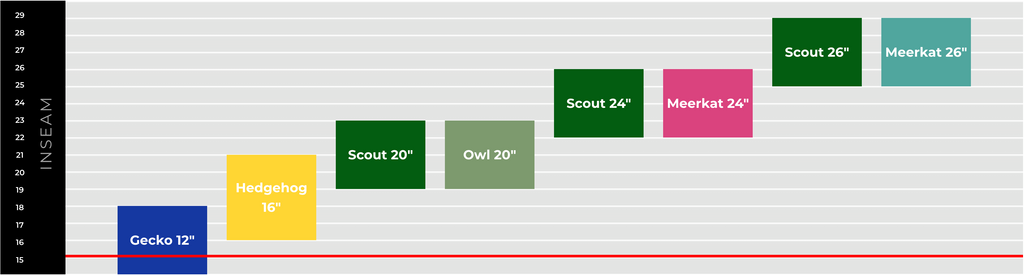 Cleary Bike Size chart by Inseam