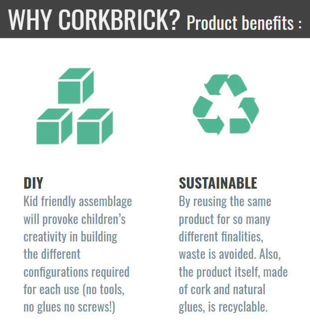 Advantages of using Corkbrick