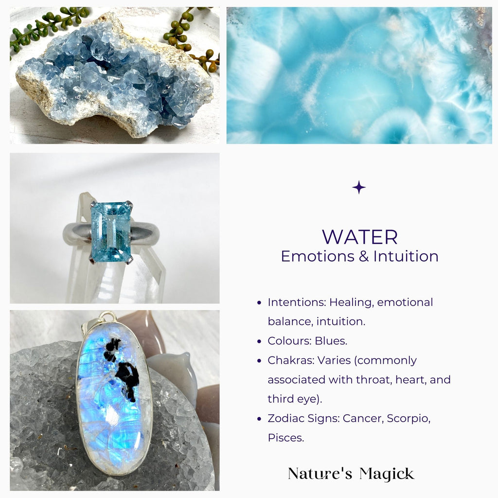 Harnessing Elemental Energy: Water