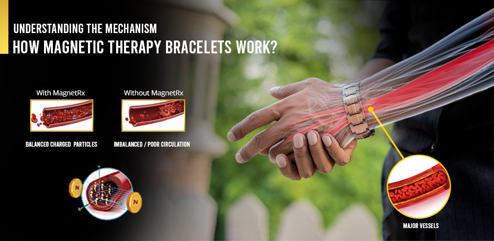 Understanding the Mechanism: How Magnetic Therapy Bracelets Work