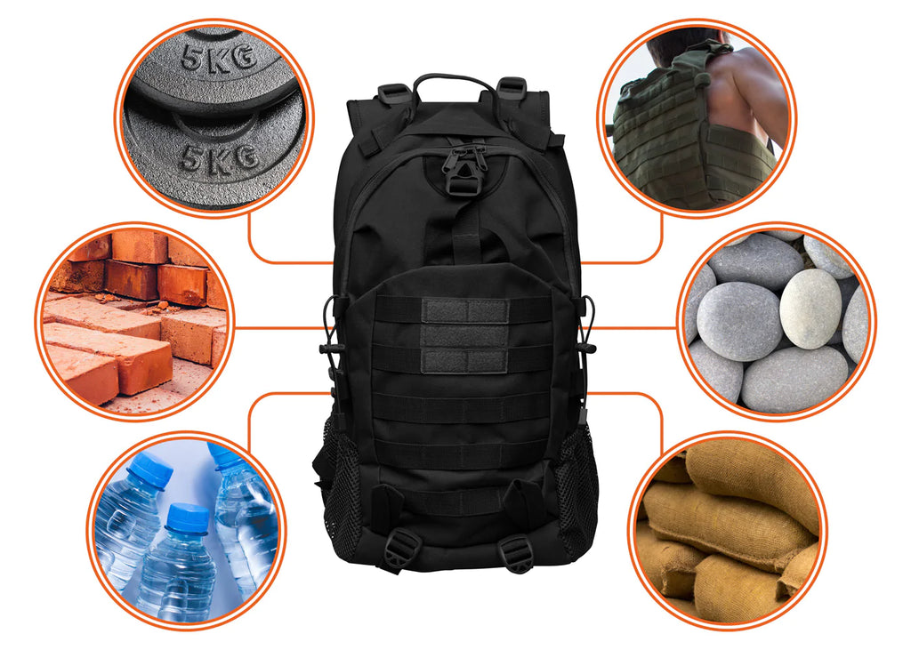 Rucksack packing options.