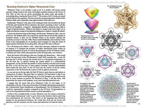 Metatrons Cube Mandala Tapestry - Electro Threads