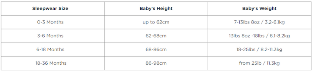 Baby sleeping bag measurement guide