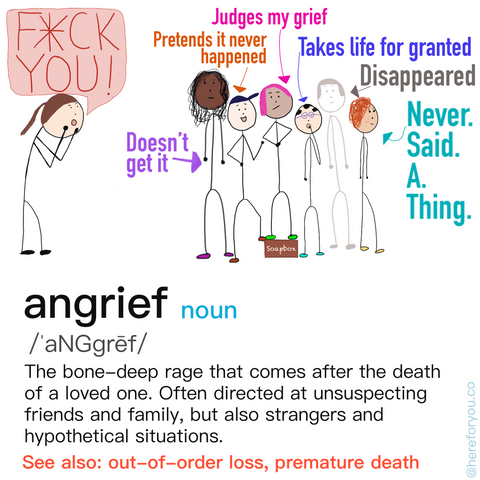 A stick figure is shouting 'F*CK YOU!' to a group of people huddled together. Each in the huddle represents a way that people tend to disappoint the bereaved. One person doesn't get it, another pretends it never happened, a third judges grief, the fourth takes life for granted, the fifth disappeared and the six never said anything. The text is presented as a dictionary definition it says Angrief with pronunciation guide and then, "The Bone-deep rage that comes after the death of a loved one. Often directed at unsuspecting friends and family, but also strangers and hypothetical situations. See also: out-of-order loss, premature death
