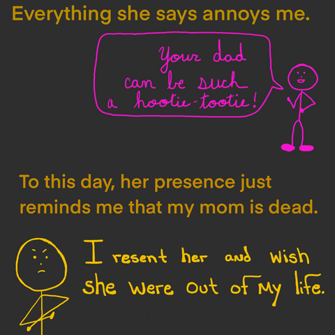 Angry yellow stick figure with crossed arms says, "Everything she says annoys me. To this day, her presence just reminds me that my mom is dead. I resent her and wish she were out of my life." The annoying girlfriend is pink and says, "Your dad can be such a hootie tootie!"