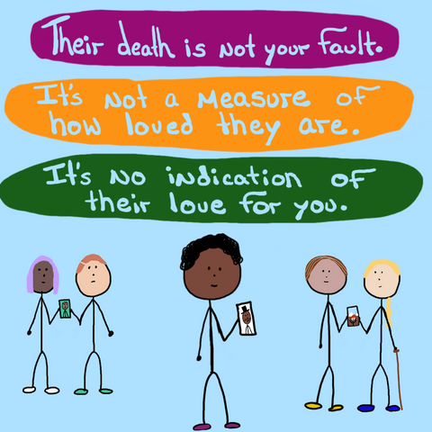 The original stick figures, 5 total, are standing holding pictures of their loved ones who died. There are three points in different color bubbles. The first says "Their death is not your fault." The second reads, "It's not a measure of how loved they are." The third says, "It's no indication of their love for you."