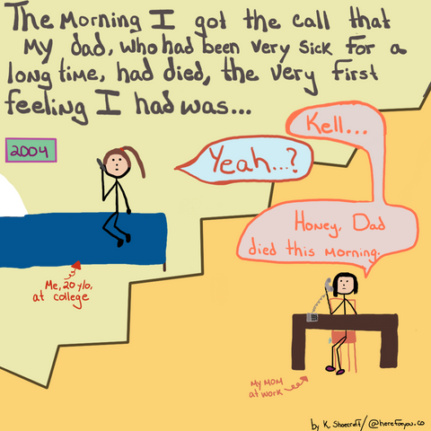 Cartoon of a young adult sitting on the bed while her mother calls her from another place. Text reads, "The morning I got the call that my dad, who had been sick for a very long time, had died, the very first feeling I had was..."