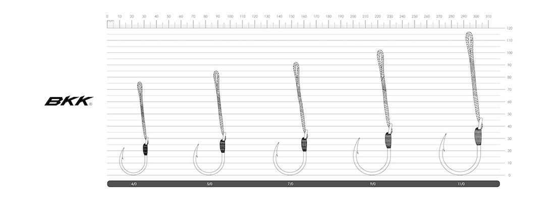 BKK SF Reefmaster Long Size Chart