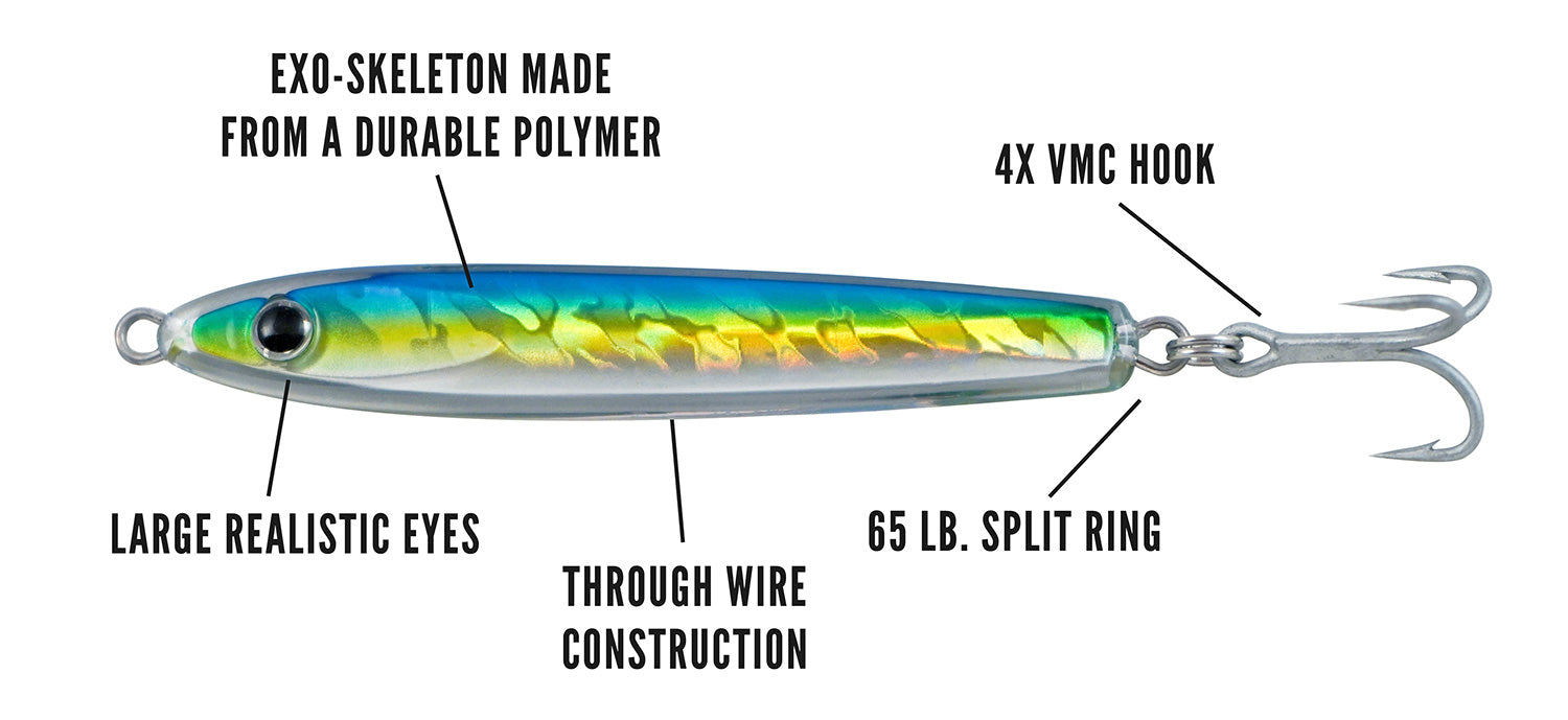 Game On Lures Exo Jig Product Detail Diagram
