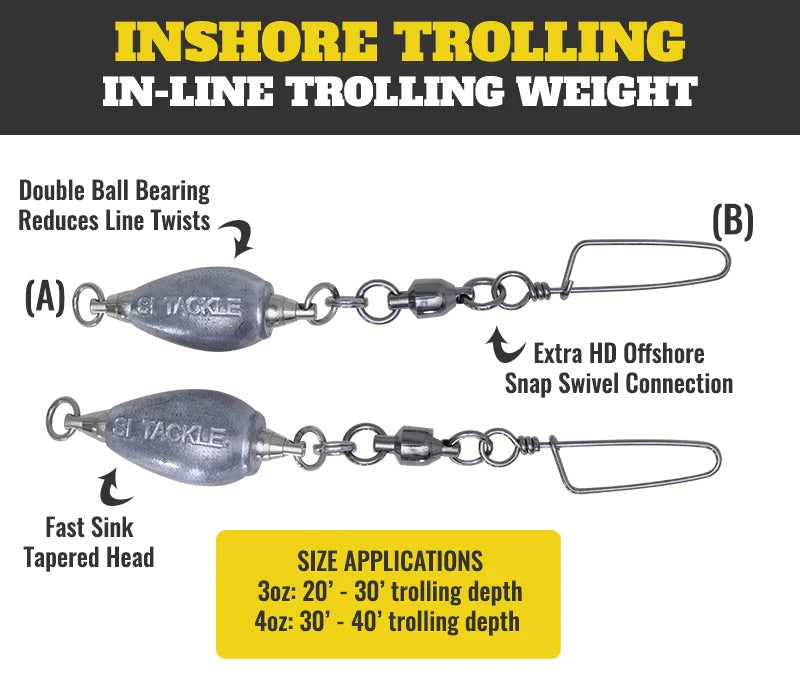 Hogy In-Line Trolling Weight Details