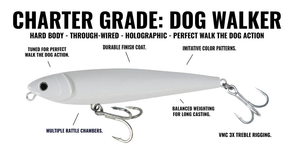 Hogy Charter Grade Dog Walker Details