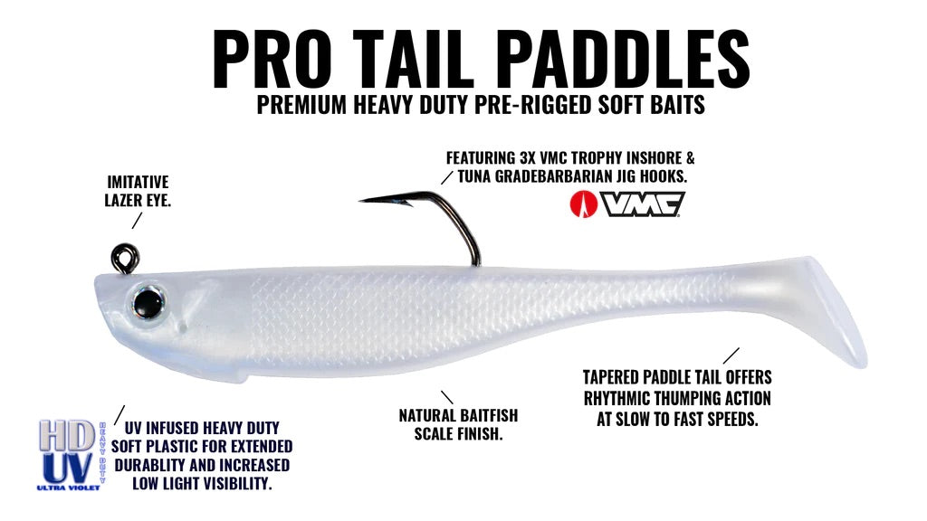 Hogy Pro Tail Paddle Technical Information