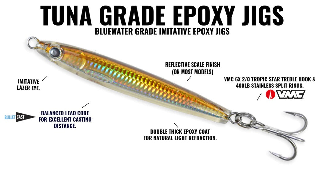 Hogy Tuna Rigged Epoxy Jigs Features