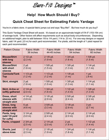 Surefit Chart