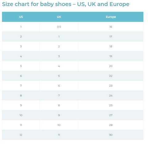 International Baby Shoes sizes
