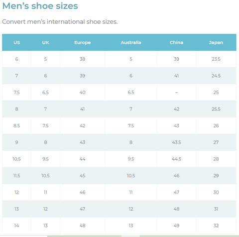 Men's international shoe sizes