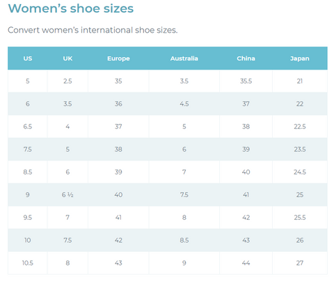 International Women's' shoe sizes
