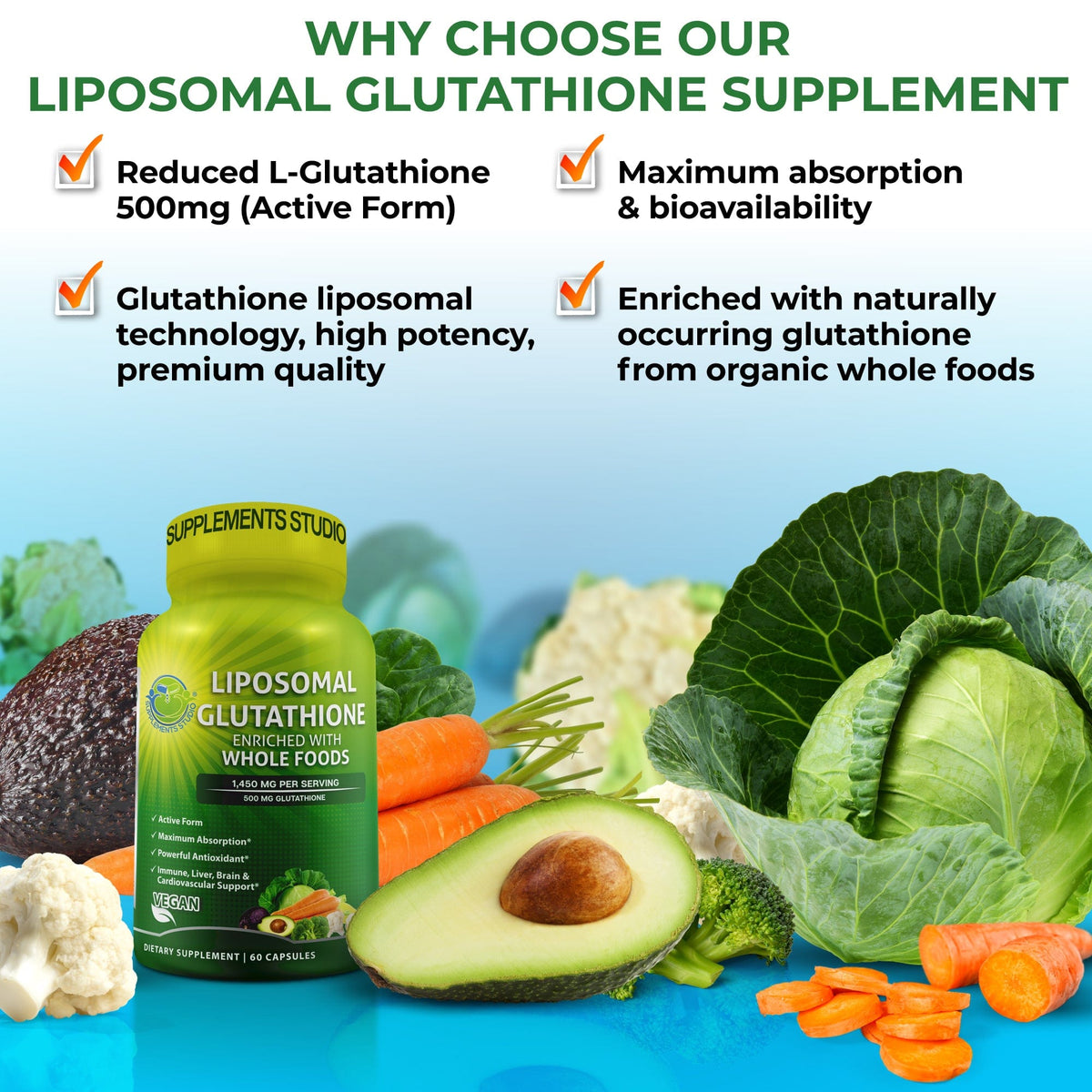 Liposomal Glutathione 500mg with Organic Whole Foods