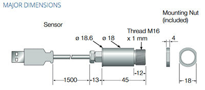 PyroMiniUSB Dimensions